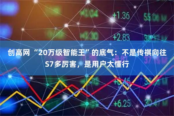 创高网 “20万级智能王”的底气：不是传祺向往S7多厉害，是用户太懂行